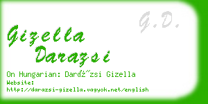 gizella darazsi business card